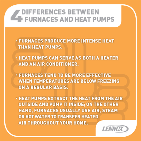 Difference Between Furnaces and Heat Pumps