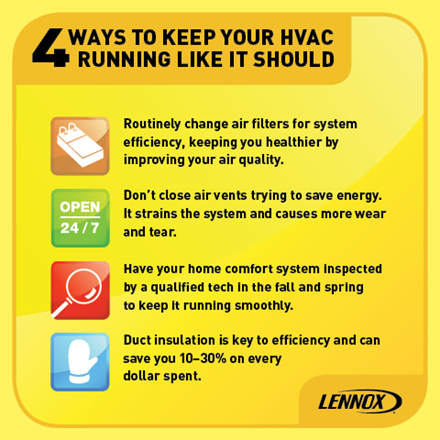 Ways To Keep Your Furnace Running Like It Should